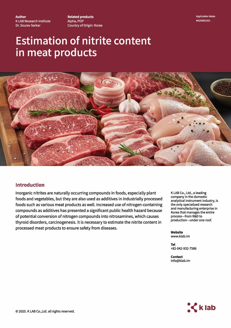 Alpha, POP_Estimation of nitrite content in meat products