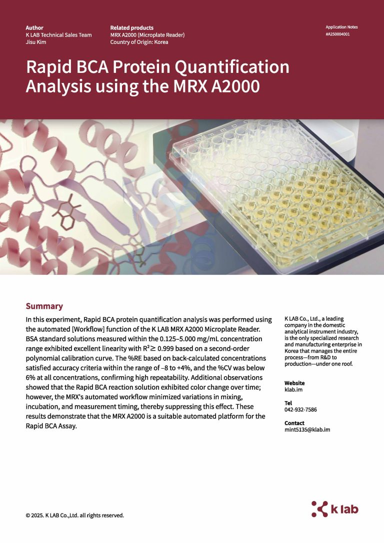 MRX_Rapid BCA Protein Quantification Analysis using the MRX A2000