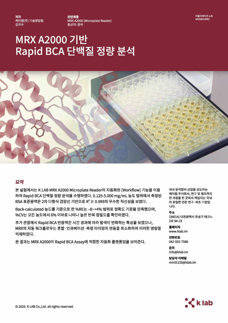 MRX_Rapid BCA 단백질 정량 분석